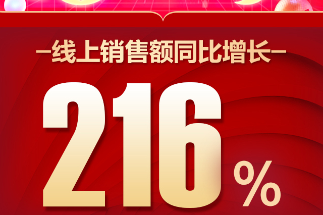 蘇寧汽車雙十一12小時戰(zhàn)報：全渠道銷售增長216%