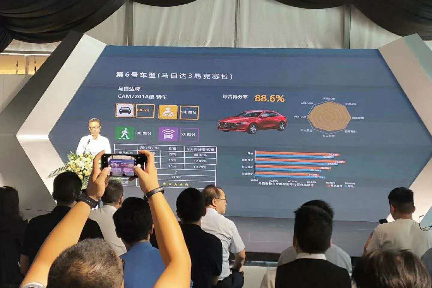 安行有約｜只知“設計”和“操控”？原來你是這樣的長安馬自達