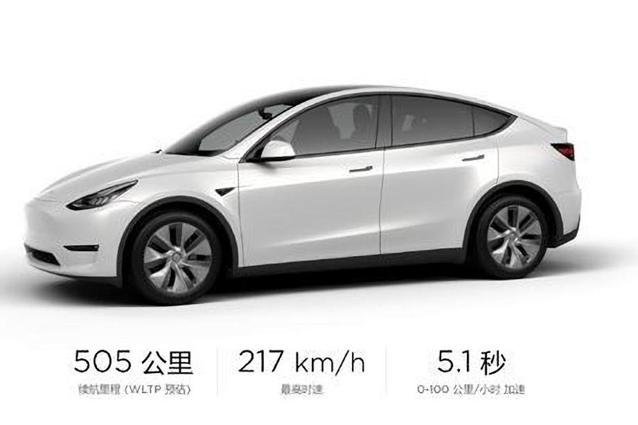 國產特斯拉Model Y進入推廣目錄 | 最快2021年上市