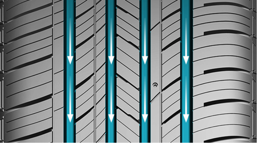 这么多种轮胎花纹,到底有什么区别_太平洋号