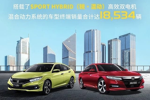 Honda 中國發(fā)布 2020 年終端汽車銷量