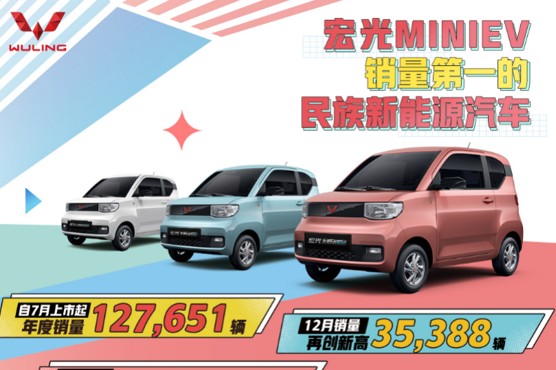 銷量第一民族新能源汽車宏光MINIEV年度銷量127651輛