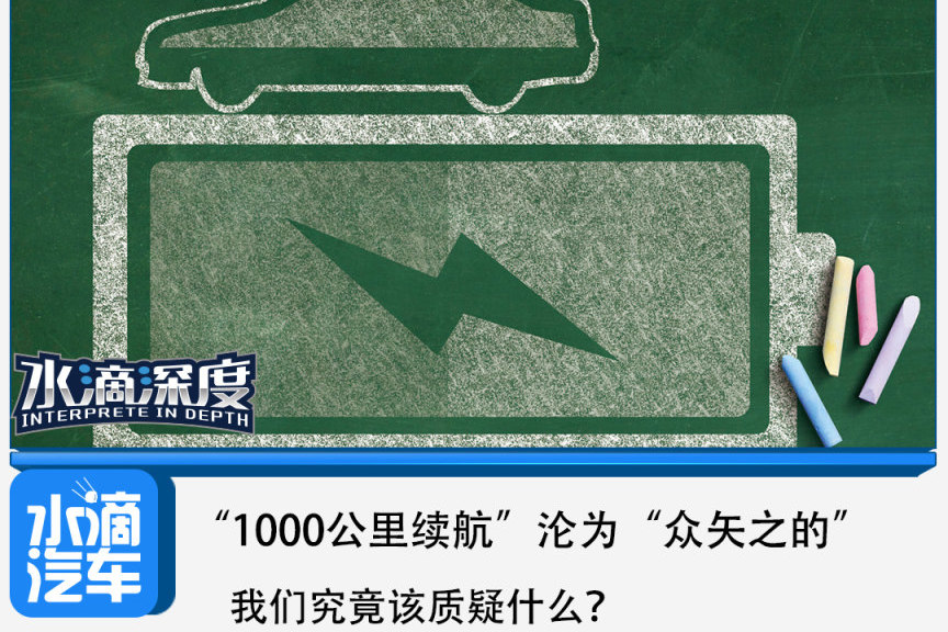 “1000公里續航”淪為“眾矢之的”，我們究竟該質疑什么？