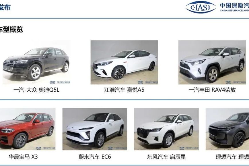 蔚來EC6、寶馬X3中保研成績出爐,結果會讓你大吃一驚