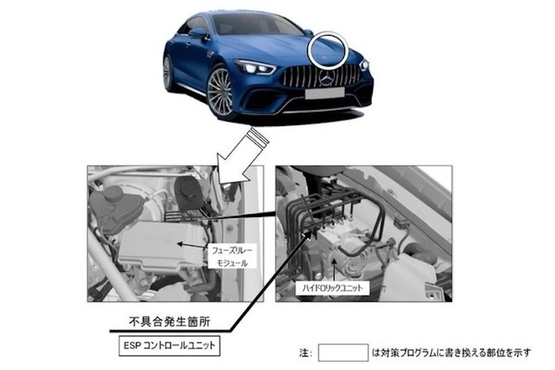 因EPS故障 奔馳在日本召回多款A(yù)MG車型