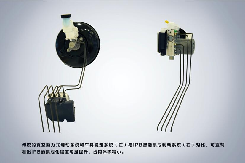 中国新能源汽车首创：比亚迪汉搭载博世IPB智能集成制动系统