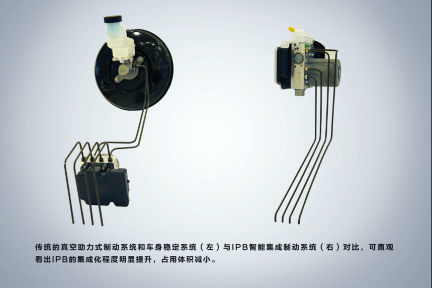 中國新能源汽車首創(chuàng)：比亞迪漢搭載博世IPB智能集成制動系統(tǒng)