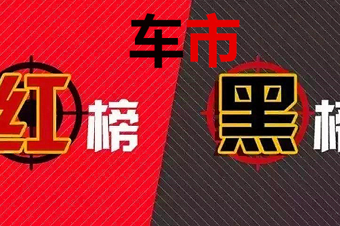 2021中國車市“黑紅榜”——等你來“訴”