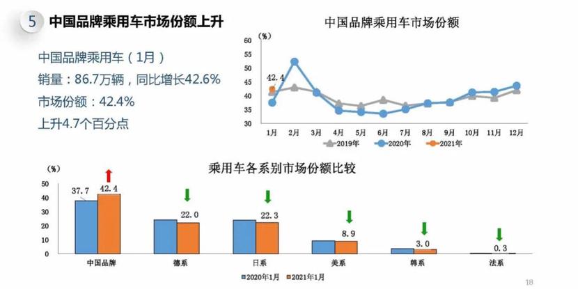 标致雪铁龙市场销量颓势明显,难道真的是消费者不懂车吗?