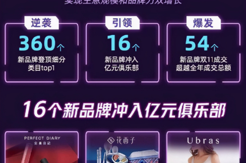 這波情緒營銷 , 讓一只貓刷屏了…