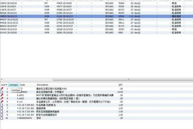 汽車在倒車的過程中，里程表計數(shù)嗎？