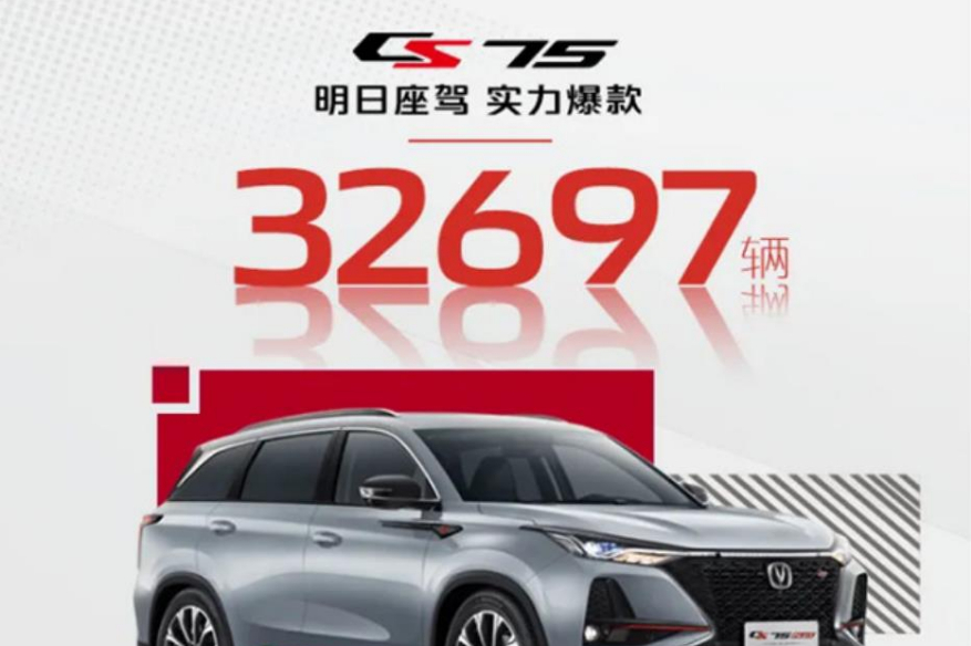 长安汽车CS75成为2021年2月份中国SUV销量冠军