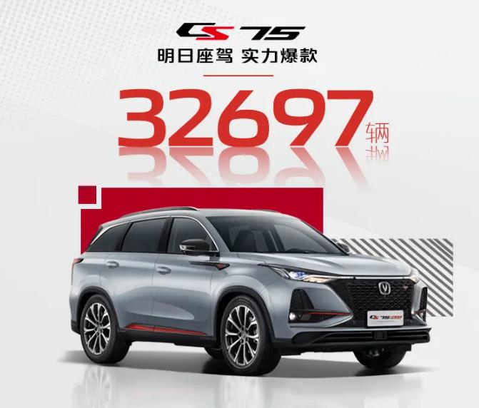 爆款養成記2021年2月份長安CS75奪得中國SUV銷量冠軍