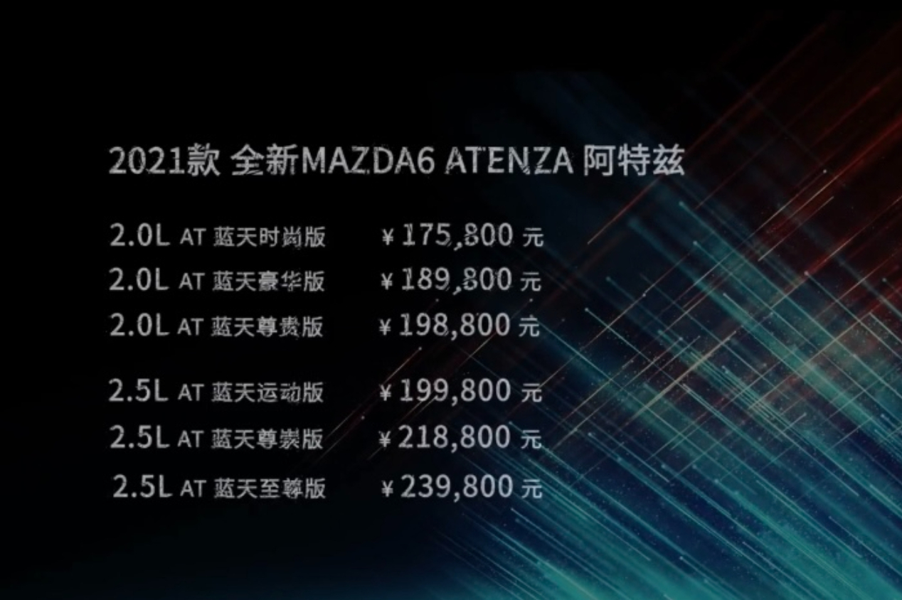 2021款全新MAZDA6 ATENZA阿特兹焕新上市