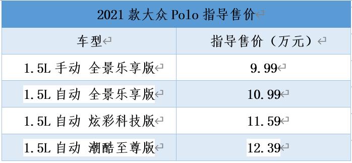 2021款大眾Polo正式上市，售價9.99萬起