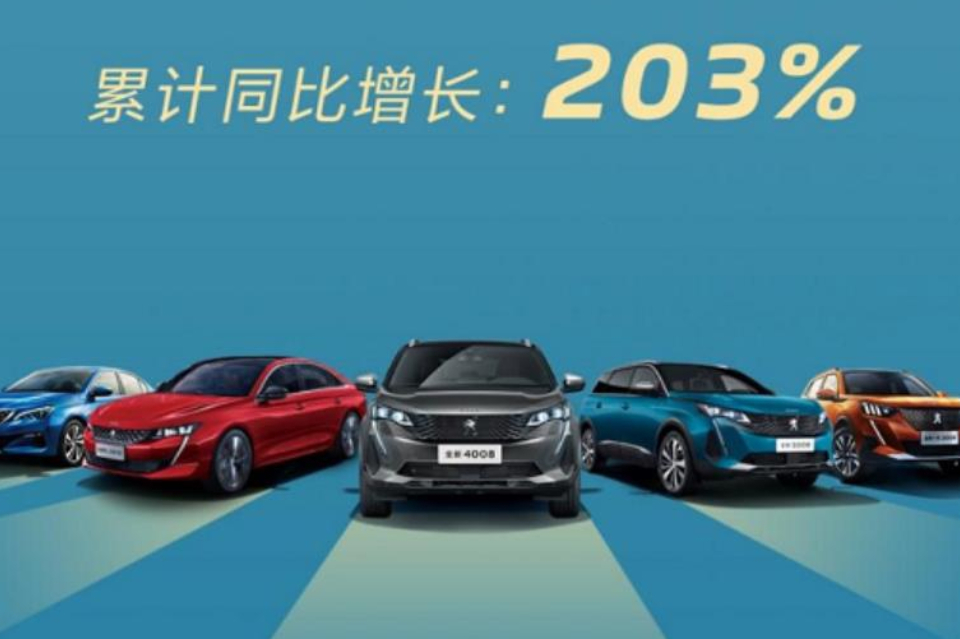 东风标致2021年一季度销量累计同比增长203%