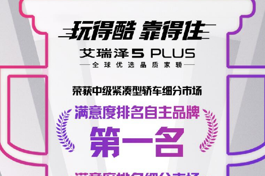 全球品質(zhì)百萬認可 艾瑞澤5 PLUS 用戶滿意度拔頭籌