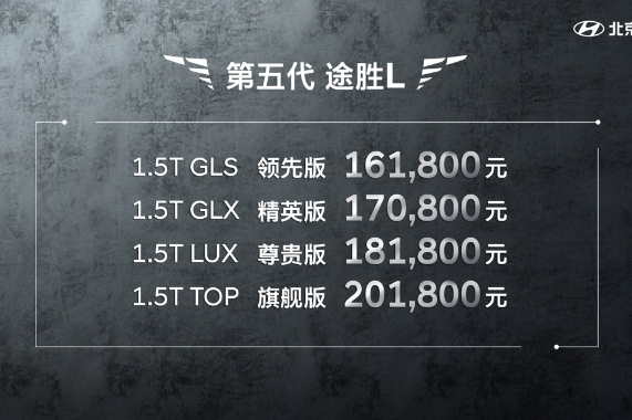 北京现代第五代途胜L上市，售价16.18万-20.18万