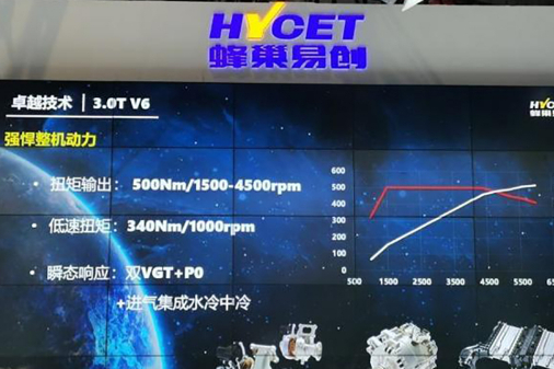 技術(shù)流：車展發(fā)布的長城3.0T V6發(fā)動(dòng)機(jī)比肩寶馬B58？