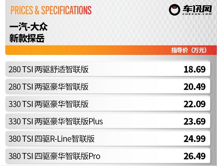 大众探岳2021款参数,大众朗逸2021款参数 价格不变配置调整,性价比提升明显?2021款大众探岳上市