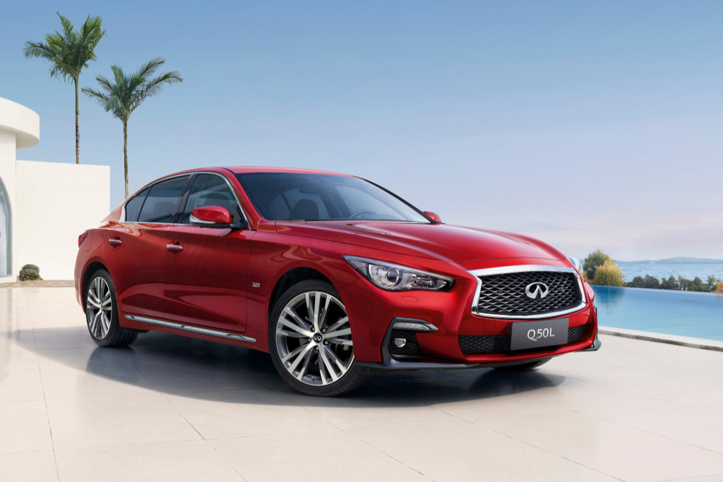 2021款英菲尼迪Q50L，配置增添新功能