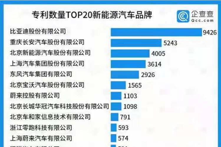 入選全國(guó)高考題的“企業(yè)甲”現(xiàn)身 給出“參考答案”