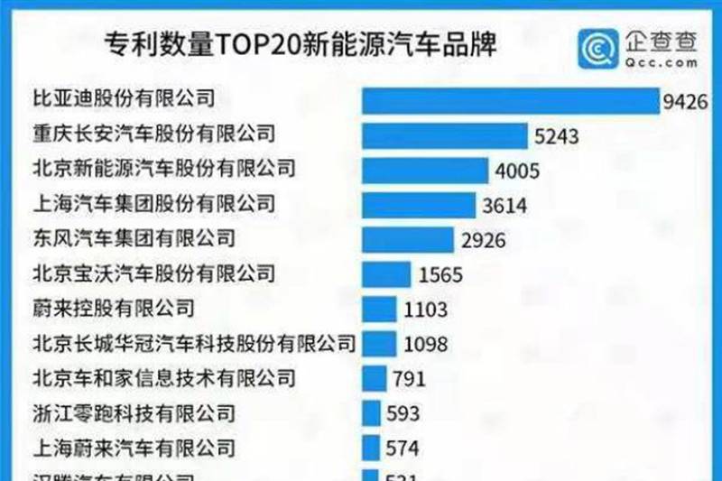 入选全国高考题的“企业甲”现身 给出“参考答案”