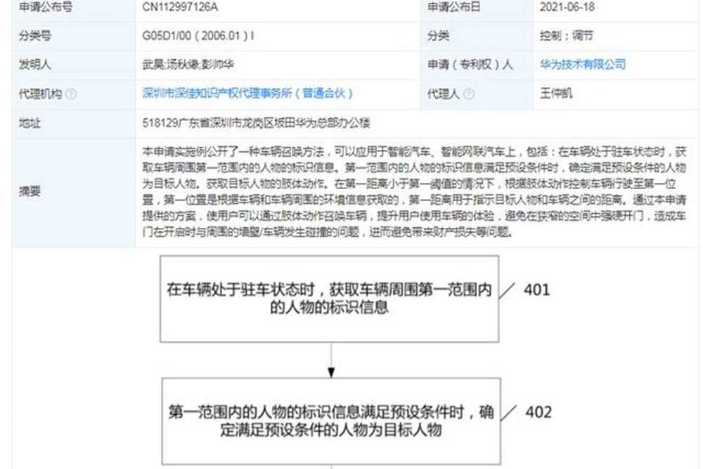 停車挪車不再成難題，華為公開肢體動(dòng)作召喚車輛專利