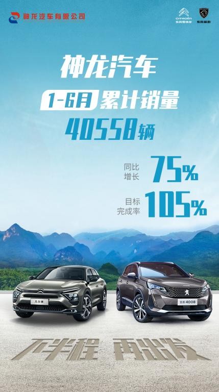 神龙汽车1-6月销量同比增长75%，目标完成率105%