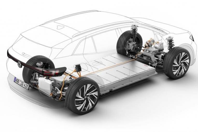 欧洲汽车制造商增大电池自产比例，电池供应商的苦日子要来了？