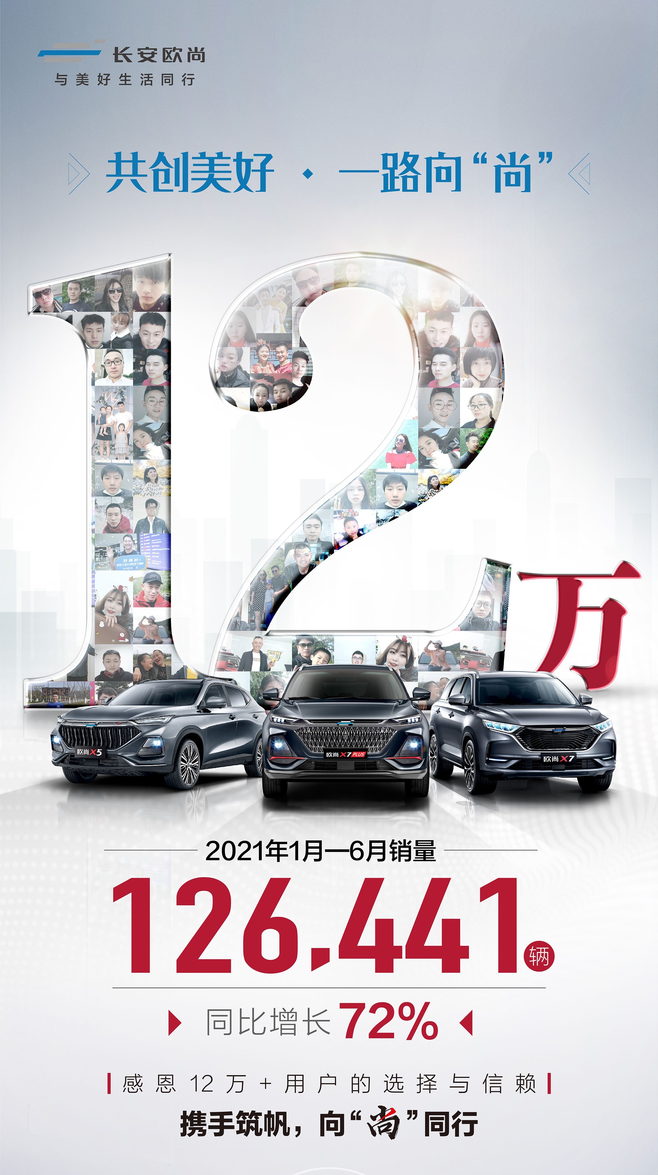 汽車懂行|增長(zhǎng)迅猛！長(zhǎng)安歐尚1-6月累計(jì)銷量突破12萬