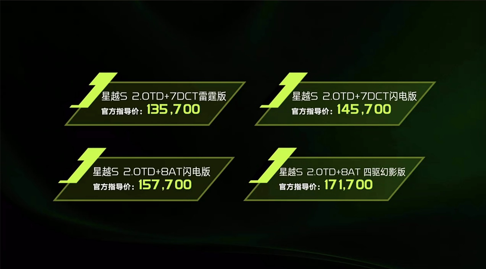 吉利星越S正式上市，售价13.57万起