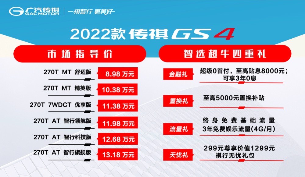 新款廣汽傳祺GS4正式上市，售價(jià)8.98萬起