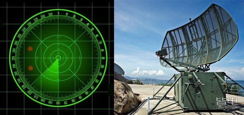 自20 世纪70 年代末以来,激光雷达就开始用于坦克,火炮,舰艇和飞机的