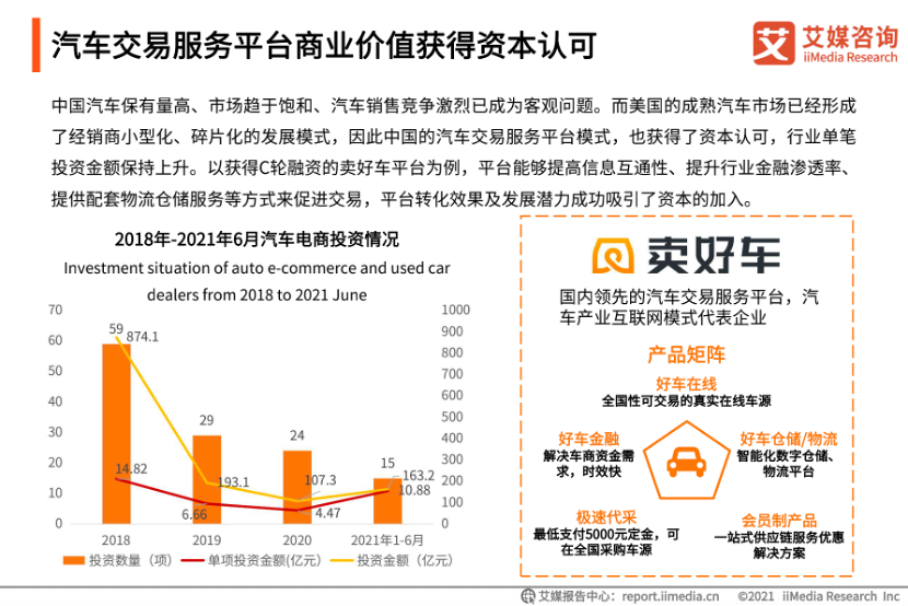 艾媒发布购车报告：占比近半，中小车商成汽车下沉重要渠道