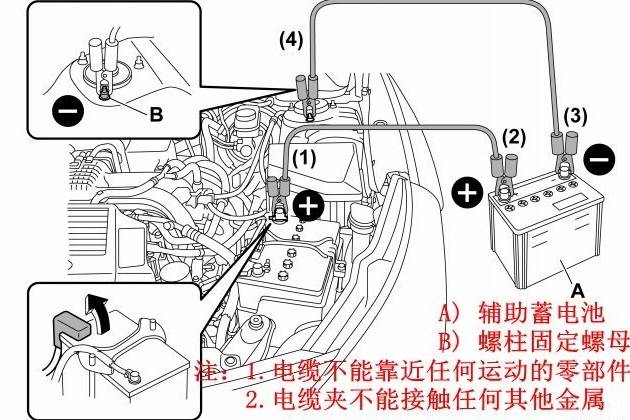 刚换的新电瓶要充电吗，轿车电瓶充电要多长时间