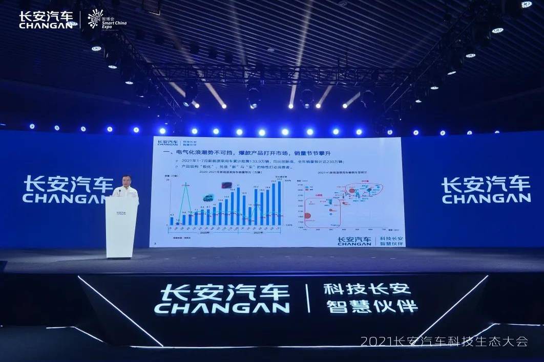 緊扣“碳中和”目標，長安汽車科技生態(tài)大會探索新能源產(chǎn)業(yè)發(fā)展