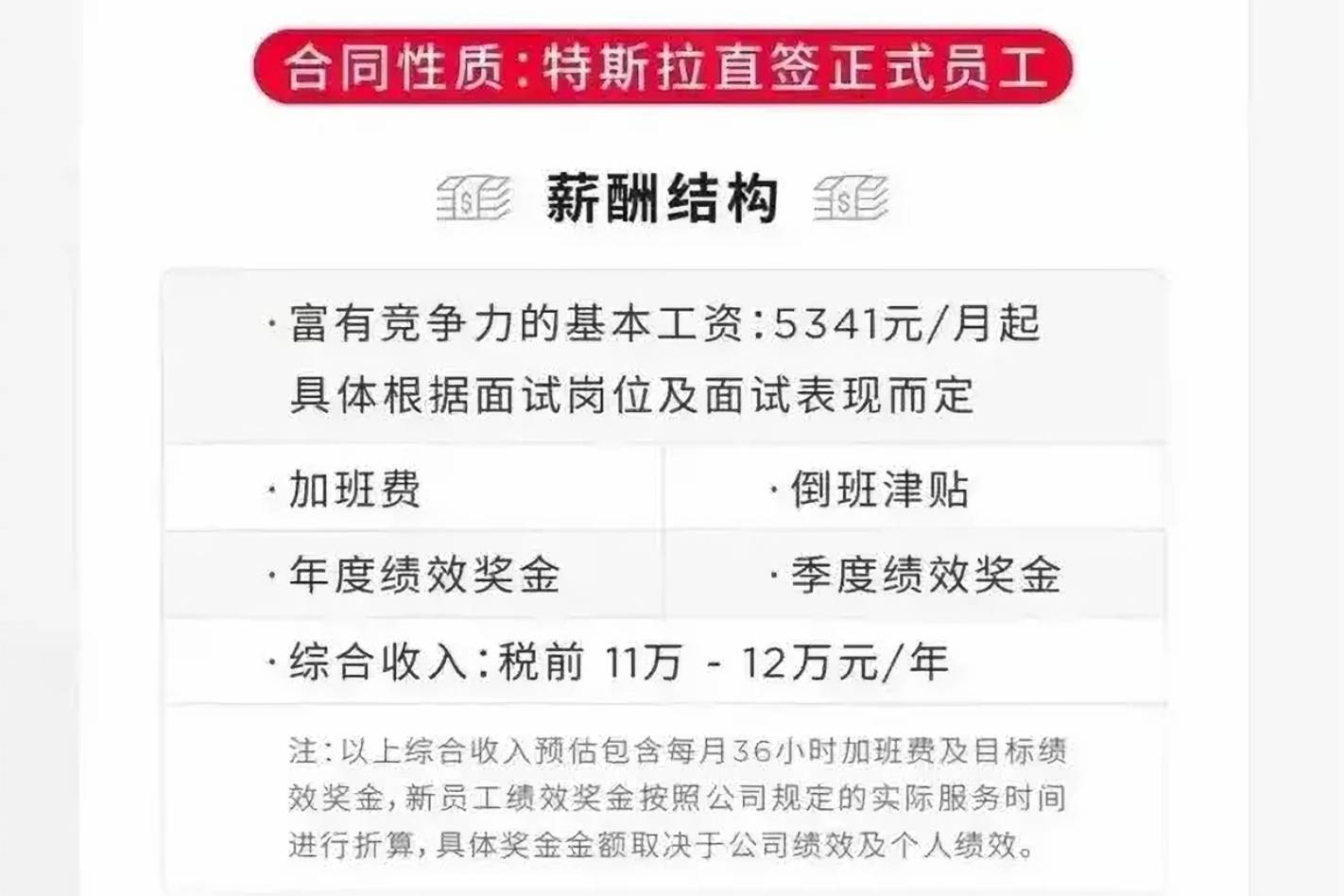 特斯拉工人工资怎么样？综合收入税前最高12万，网友吵起来了