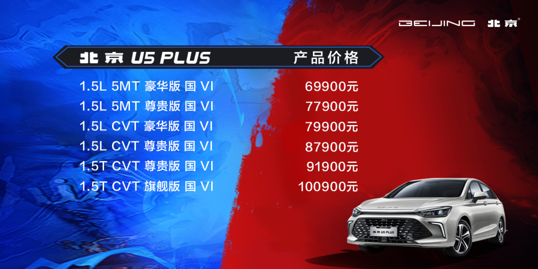 最新外觀+全系雙聯(lián)屏，北京U5 PLUS售價6.99萬元起