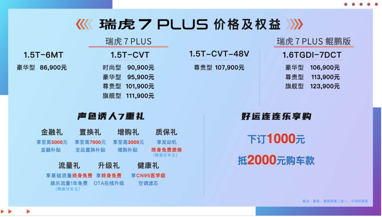 奇瑞瑞虎7 PLUS正式上市，售價(jià)8.69-12.39萬元