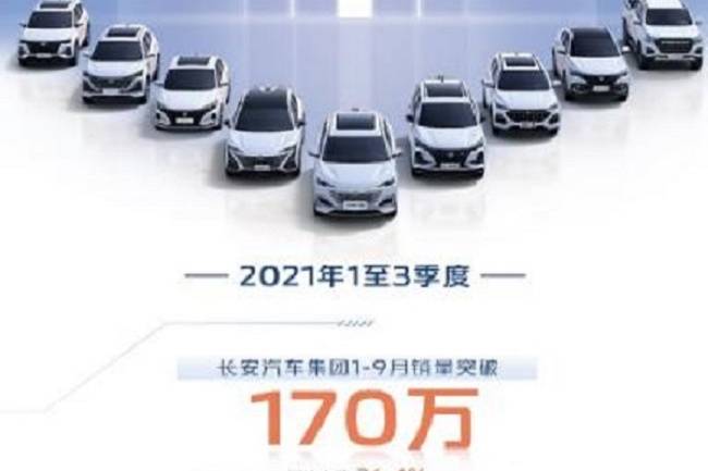 同比增长26.4% 长安汽车1-9月累计销售1732189辆
