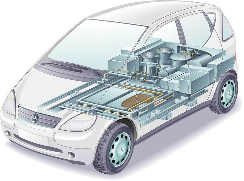 从被无视,到非常重视!氢燃料电池汽车是如何发展的?