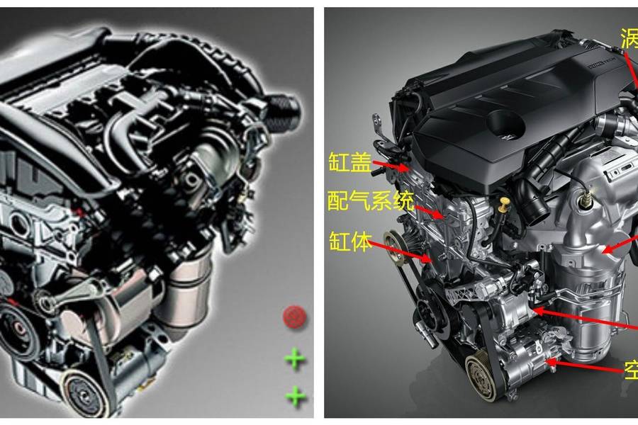 節(jié)油還是費油? 標致全新EP發(fā)動機如何做到同級最低