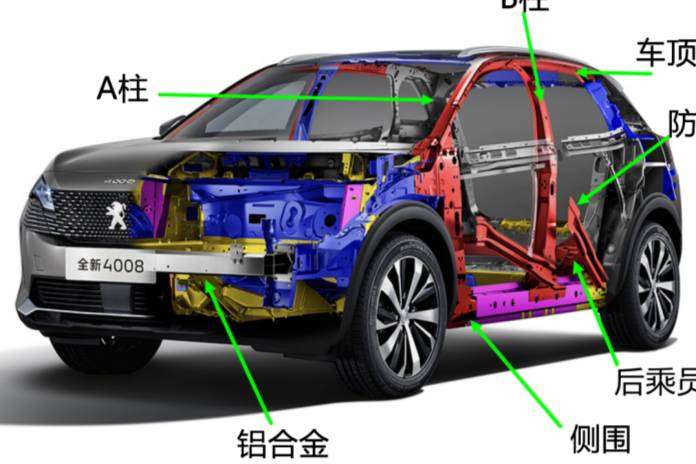 全新4008用鋼比潛艇還牛？安全極限超乎想象