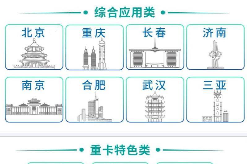 北京等城市入列 工信部启动新能源车换电应用试点