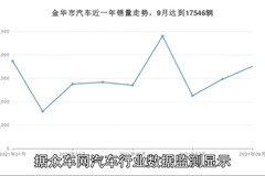 众车网
