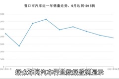 众车网