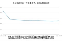 众车网