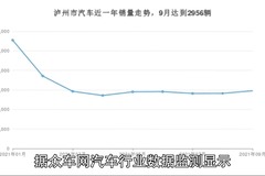 众车网
