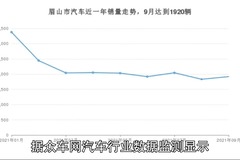 众车网